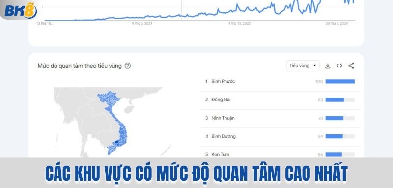 BK8 40 Các khu vực có mức độ quan tâm về thương hiệu bk8 cao nhất